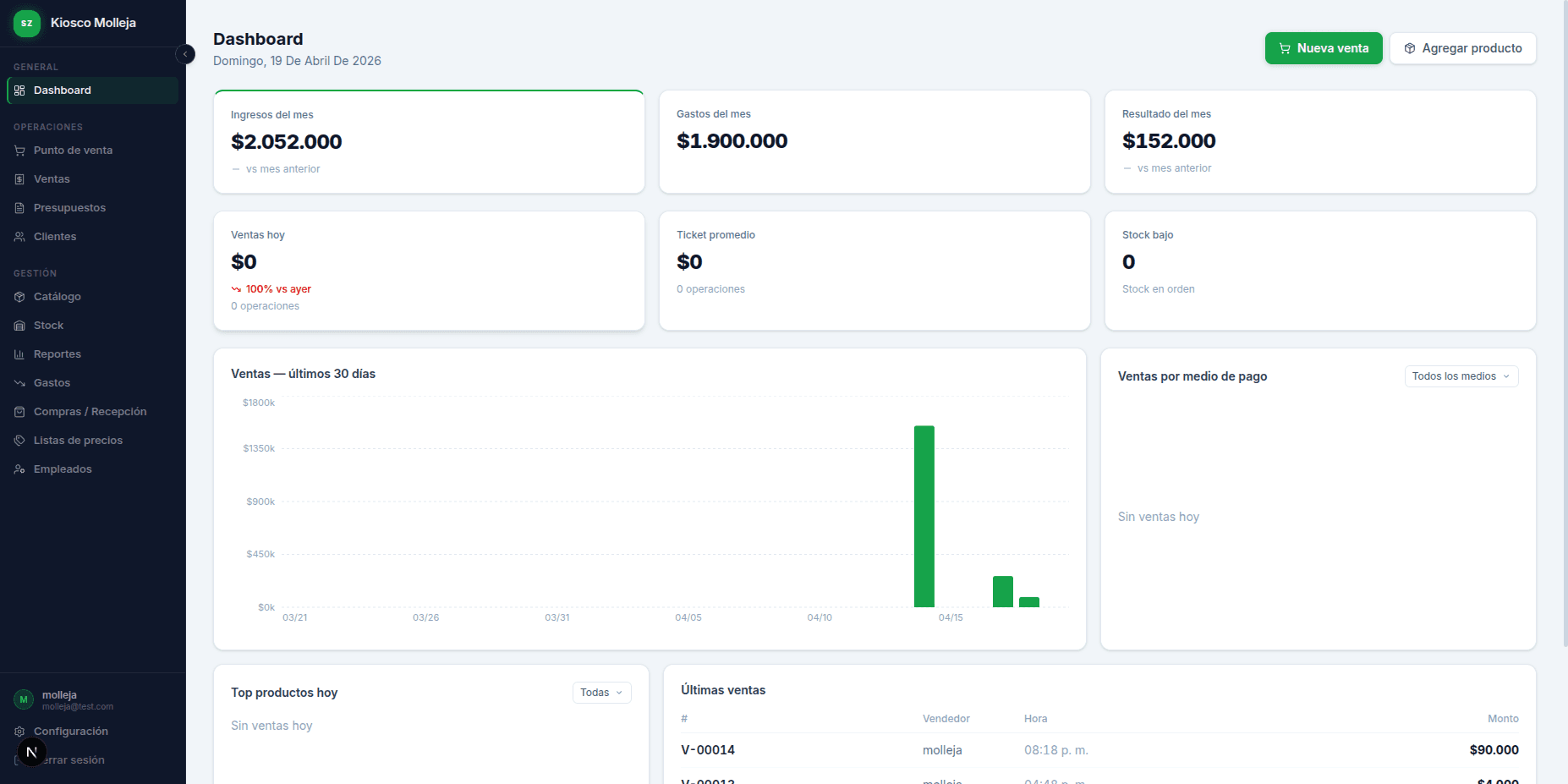 Plataforma SaaS Multi-Tenant para Gestión Empresarial — 1